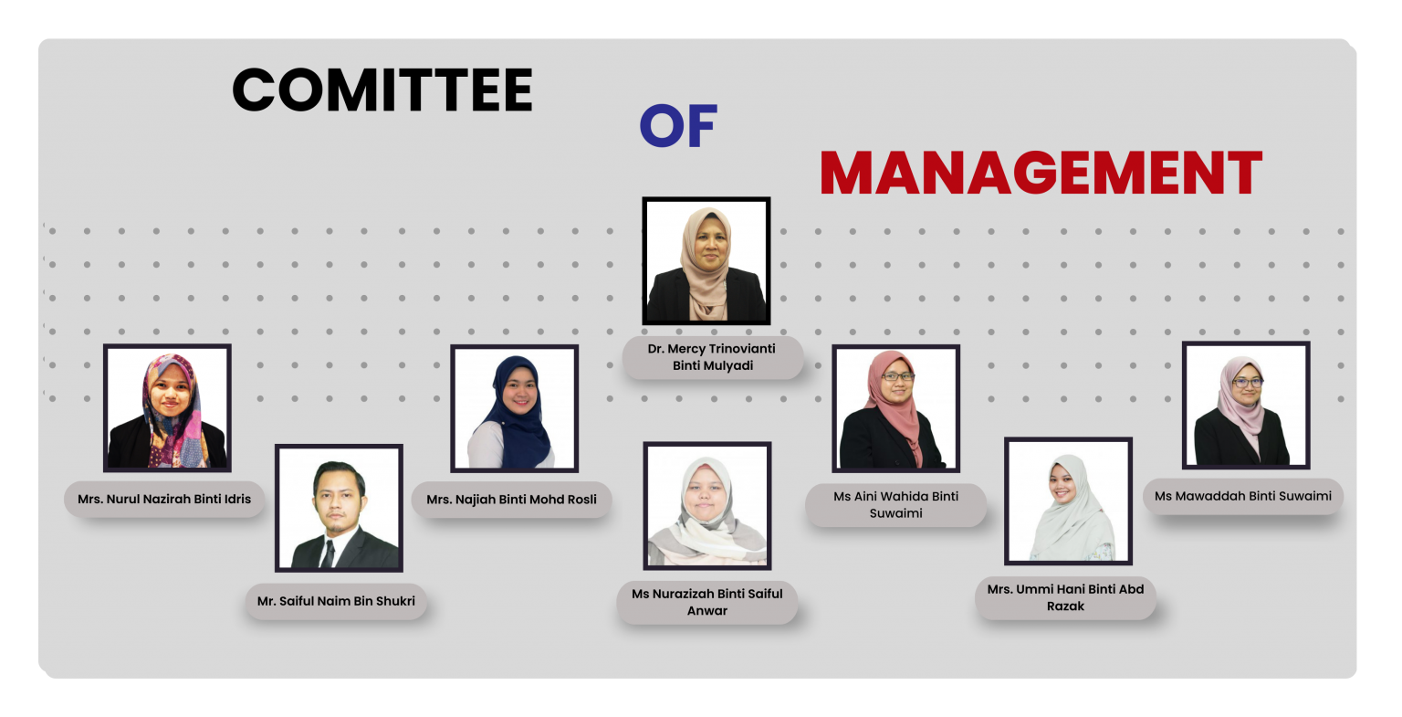 coomittee of management